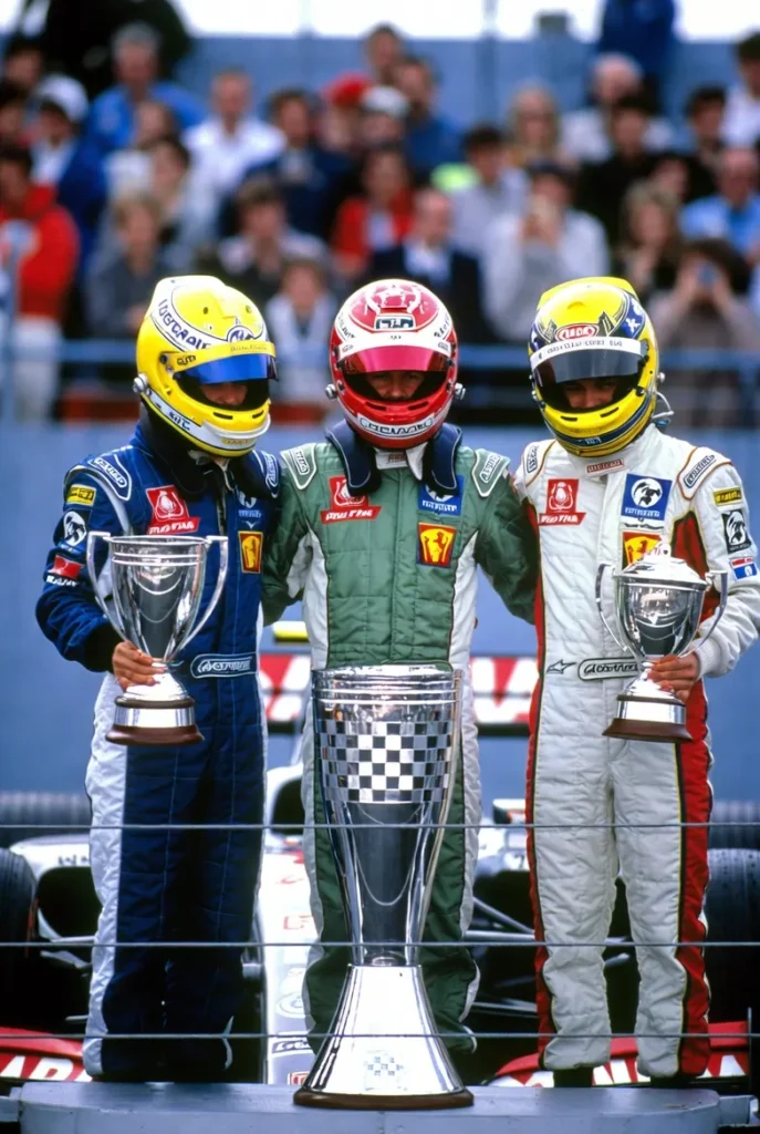 Formula 1 Standings & Championship System