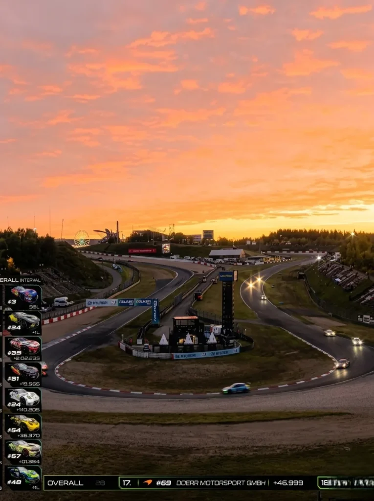 Nürburgring 24 Hours 2026 Results & Standings