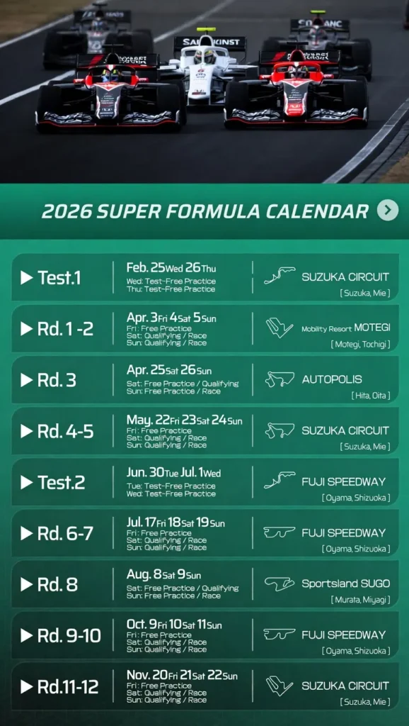 Race Weekend Coverage (Practice, Qualifying, Race Day)