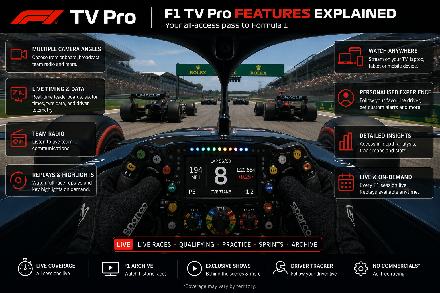 Driver's eye view from a Formula 1 cockpit showing the steering wheel display, with track and other cars visible ahead