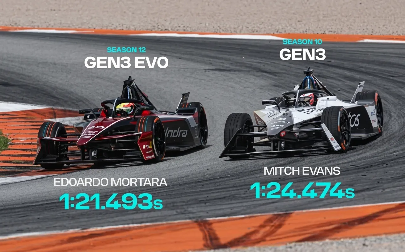 Formula E Gen3 Evo cars racing through a narrow city street circuit — 2026 ABB FIA Formula E World Championship
