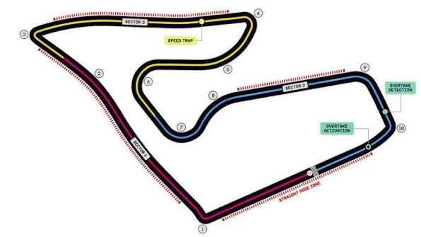 Formula 1 cars racing through high-speed corners at the Austrian Grand Prix 2026 — Red Bull Ring Spielberg