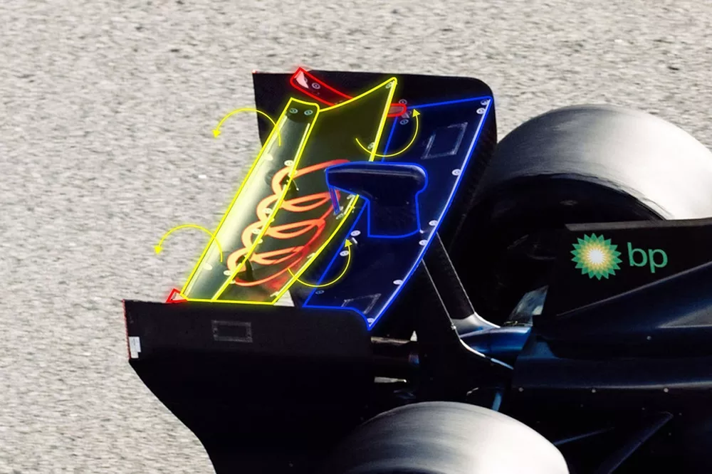 Formula 1 car seen from the rear showing rear wing and diffuser aerodynamic components at speed
