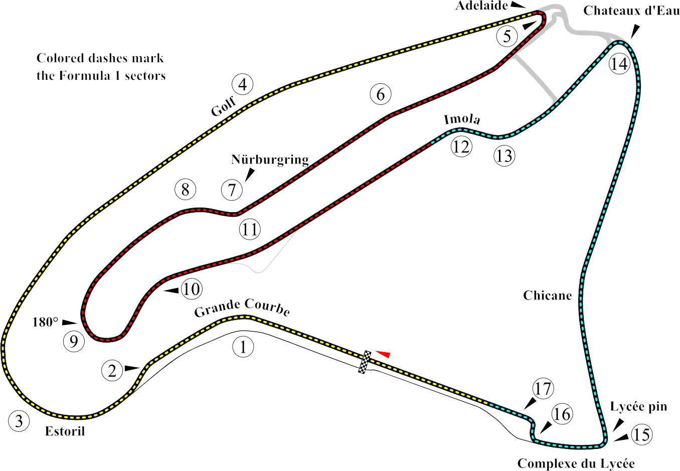 Map of Circuit de Nevers Magny-Cours showing the French track layout