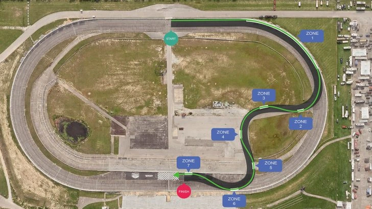 Formula DRIFT Indianapolis 2026 course map showing seven judged zones