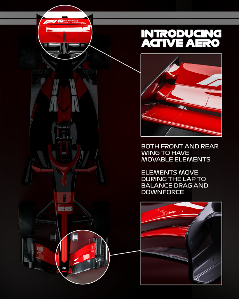 Why 2026 F1 Makes Baku Even Harder